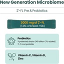 momstamin-hmohuman-milk-oligosaccharides-4.jpg
