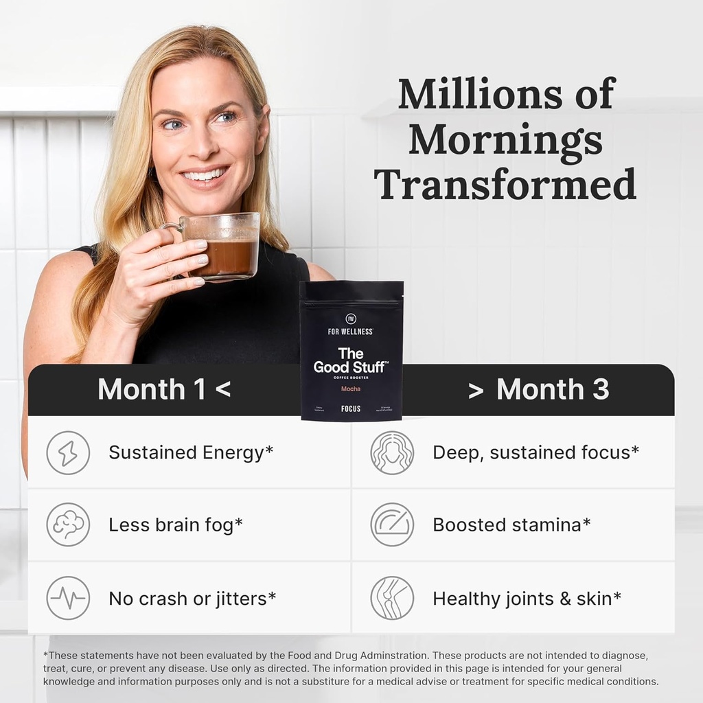 for-wellness-the-good-stuff-focus-mocha--6.jpg