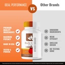 body-clean-pills-official-bodyclean-supp-6.jpg
