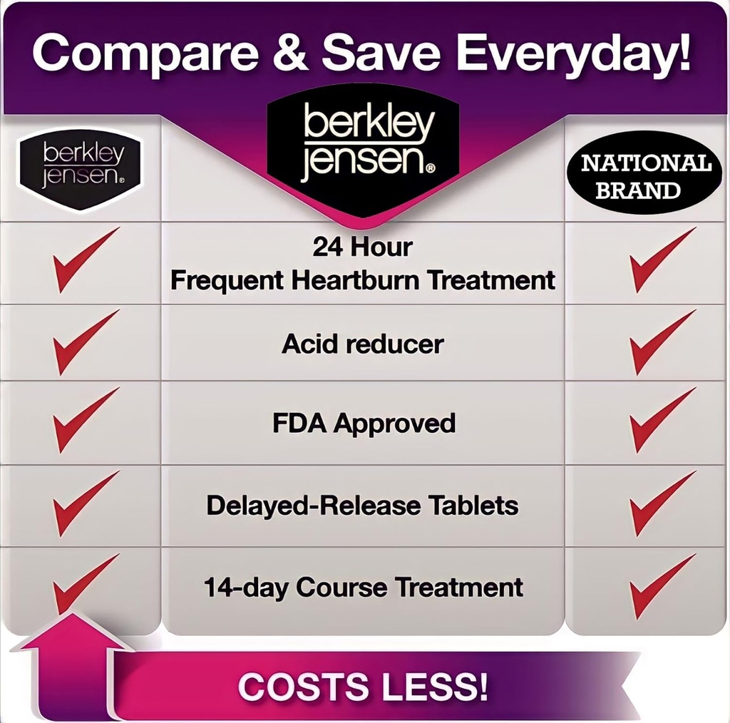 berkley-jensen-omeprazole-20-mg-delayed--3.jpg