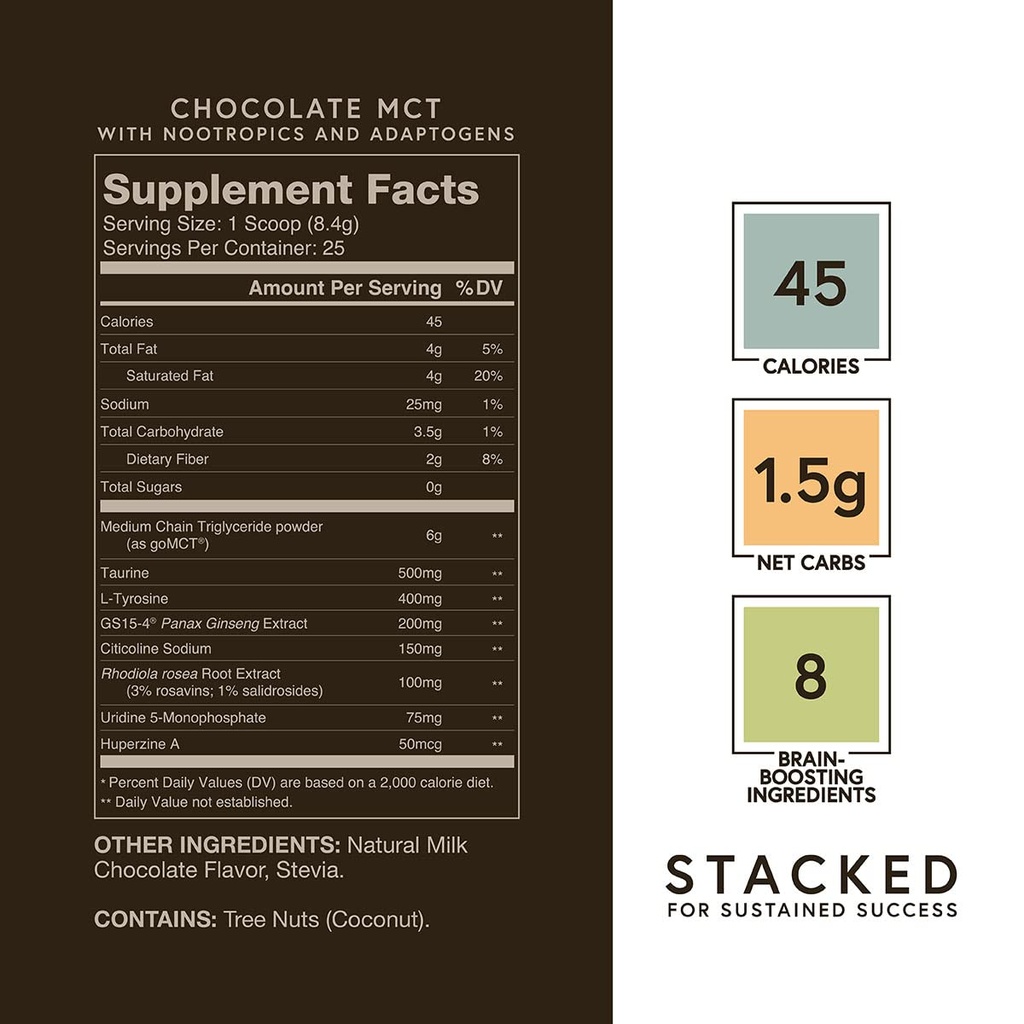 lifestacks-focus-chocolate-coffee-creame-3.jpg
