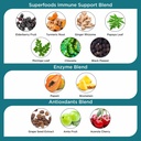 organic-veda-elderberry-turmeric-chlorop-3.jpg