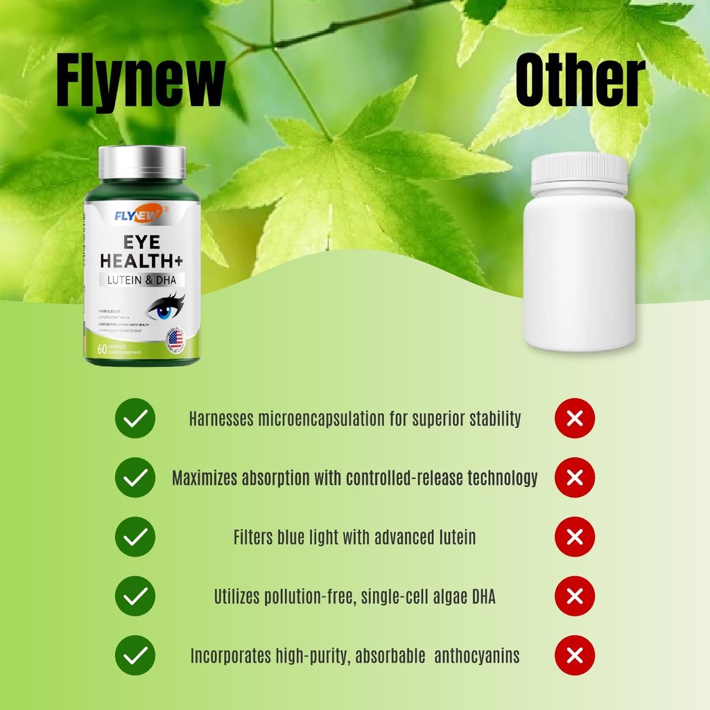 eye-health-supplement-eye-care-with-lute-5.jpg