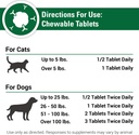 vet-classics-cas-options-extra-strength--6.jpg