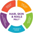 purity-products-hair-skin-nails-melt-100-3.jpg