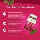 fertility-gummies-for-women-trying-to-co-2.jpg
