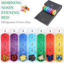 pill-organizerlizimandu-weekly-travel-pi-5.jpg