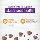 wellness-barkin-bacon-flavored-soft-chew-4.jpg