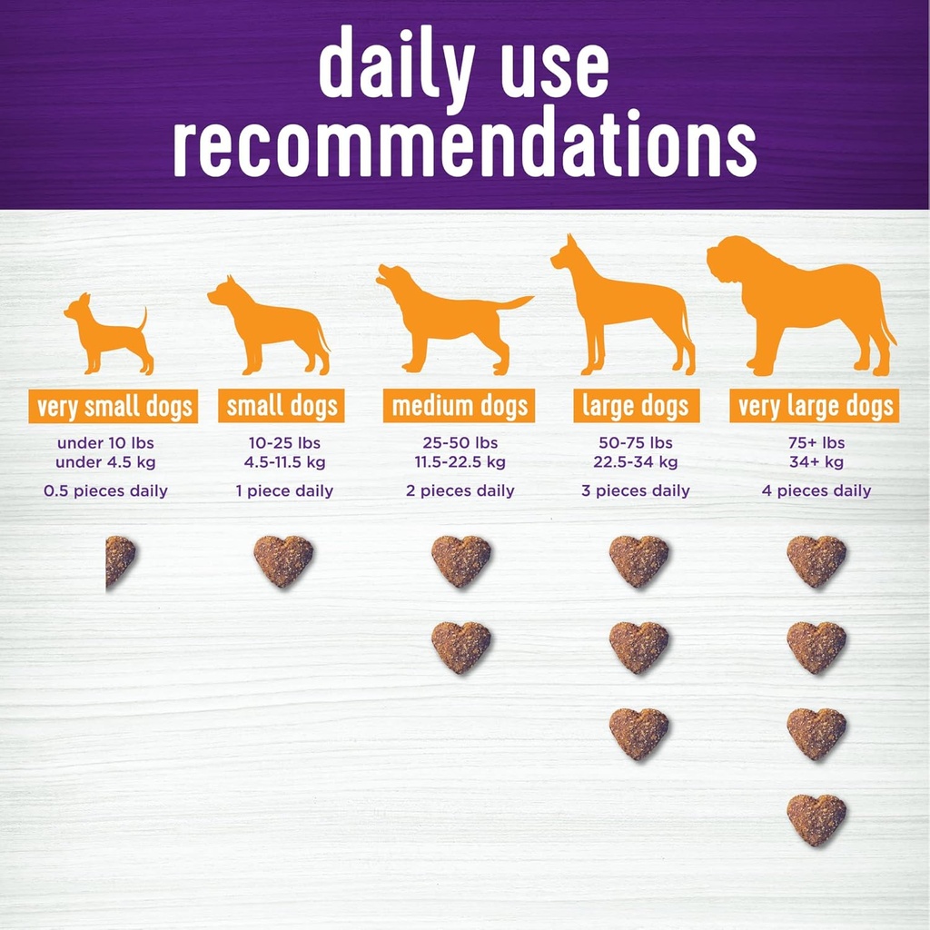 wellness-barkin-bacon-flavored-soft-chew-6.jpg