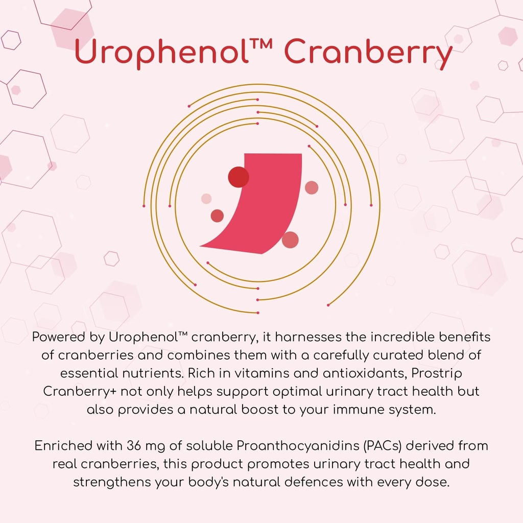 prostrip-cranberry-urophenolTM-providing-4.jpg