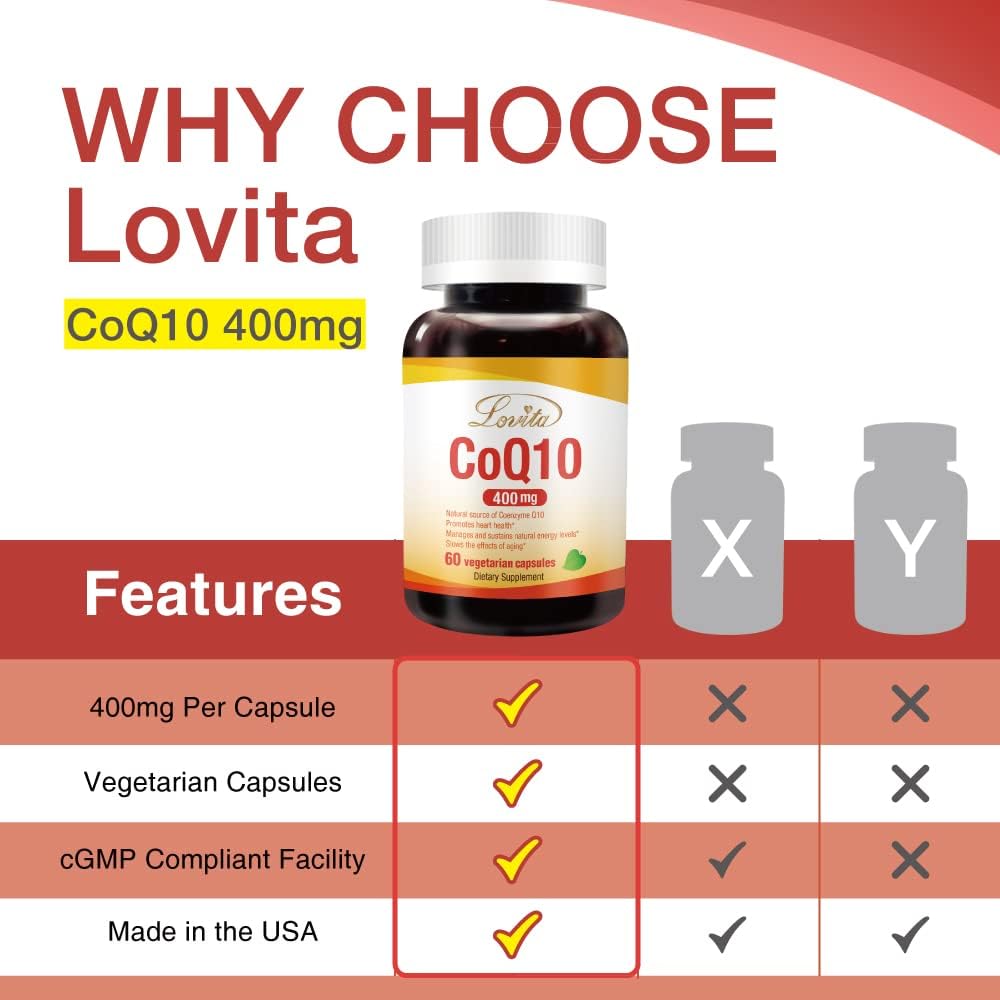 lovita-coq10-400mg-supplements-easliy-ab-4.jpg