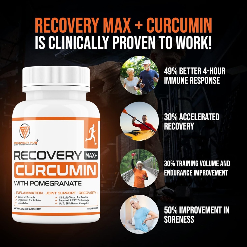 recovery-max-turmericcurcumin-supplement-5.jpg