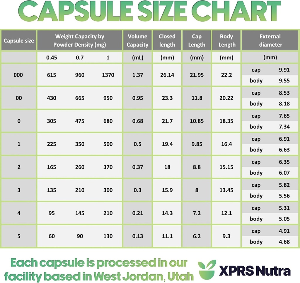 xprs-nutra-size-0-empty-capsules--1000-c-5.jpg