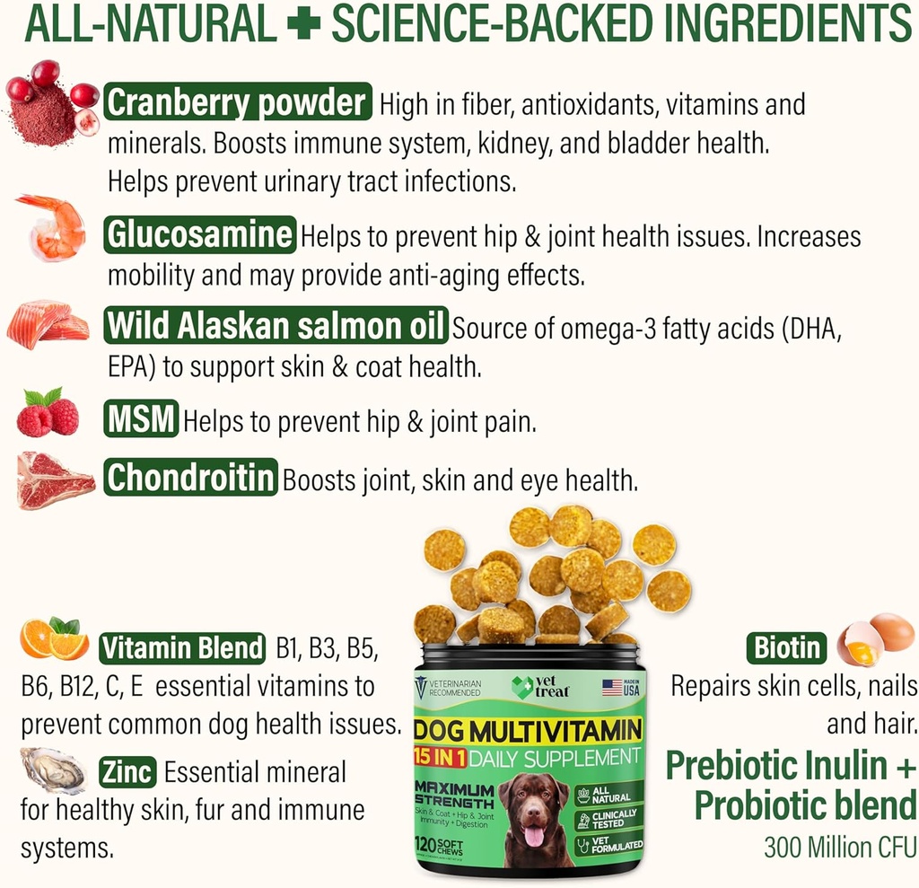 dog-multivitamin-chewable-with-glucosami-3.jpg