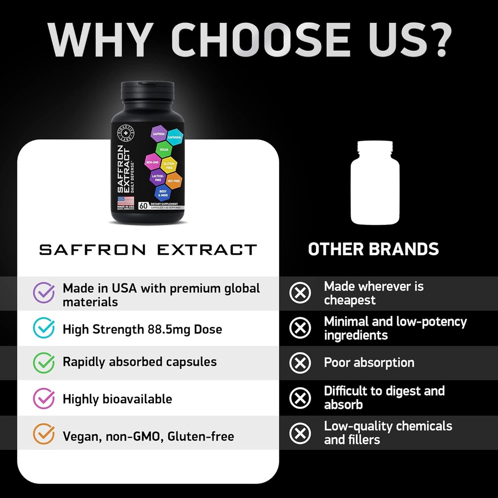 optimized-saffron-supplements---885mg-pu-4.jpg
