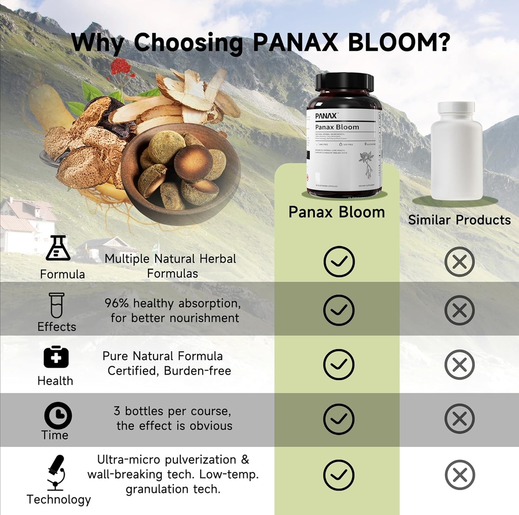 natural-herbal-ingredients-capsules-enha-6.jpg