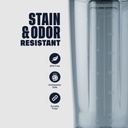 blenderbottle-shaker-bottle-pro-series-p-4.jpg