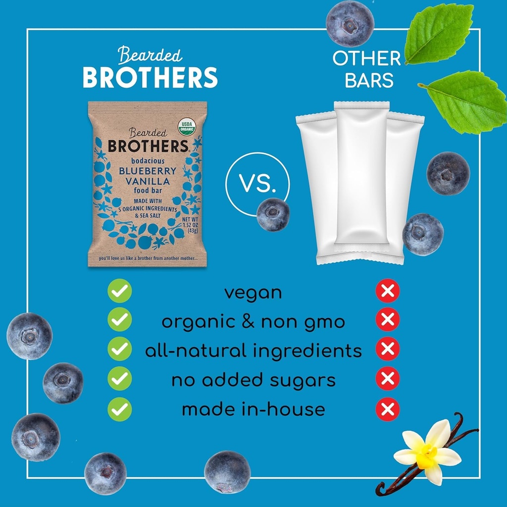 bearded-brothers-organic-vegan-protein-e-3.jpg