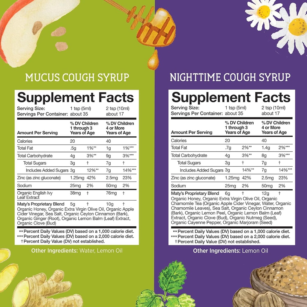 matys-organic-kids-cough-syrup-mucus-nig-5.jpg