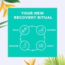 sport-recovery-lotion-by-the-feel-good-l-5.jpg