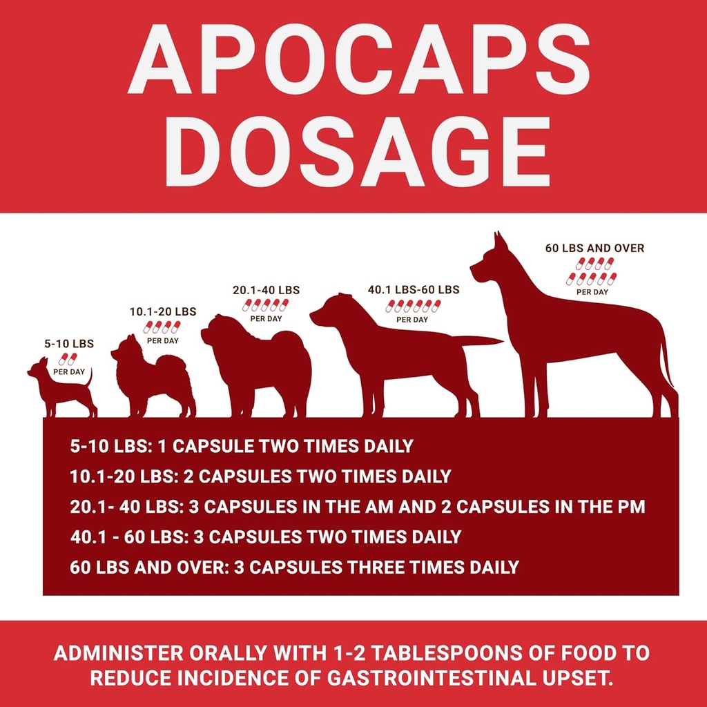 apocaps-cx-apoptogen-formula-for-dogs-90-4.jpg