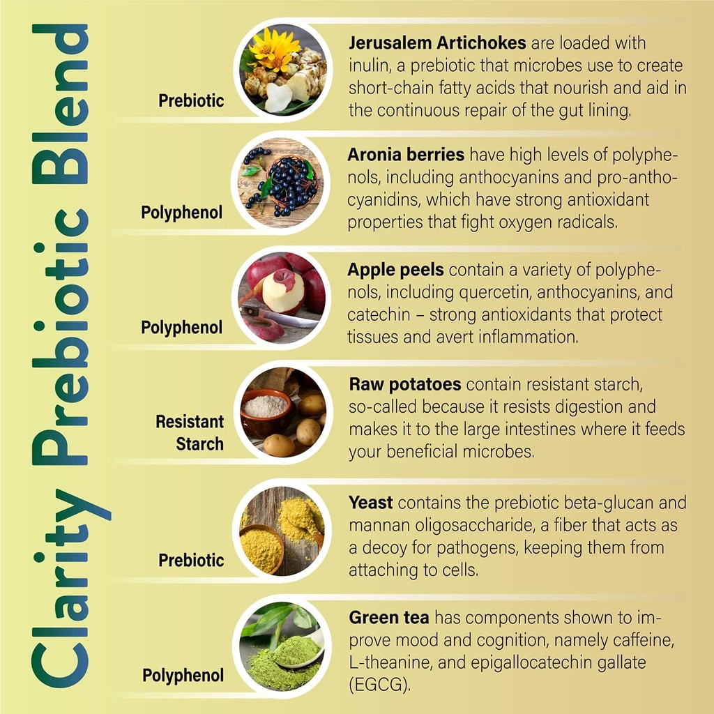 clarity-prebiotic-blend-optimize-gut-and-3.jpg