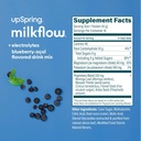 upspring-milkflow-electrolyte-breastfeed-2.jpg