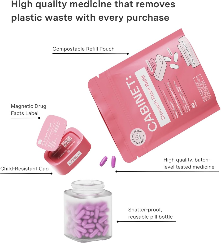 cabinet-stomach-relief-bismuth-subsalicy-4.jpg