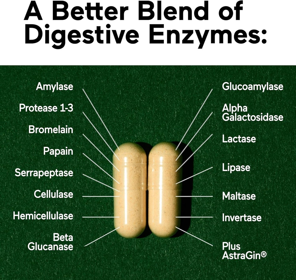 smarter-nutrition-vegan-digestive-enzyme-3.jpg