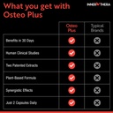 osteo-plus-4-in-1-comprehensive-suppleme-5.jpg