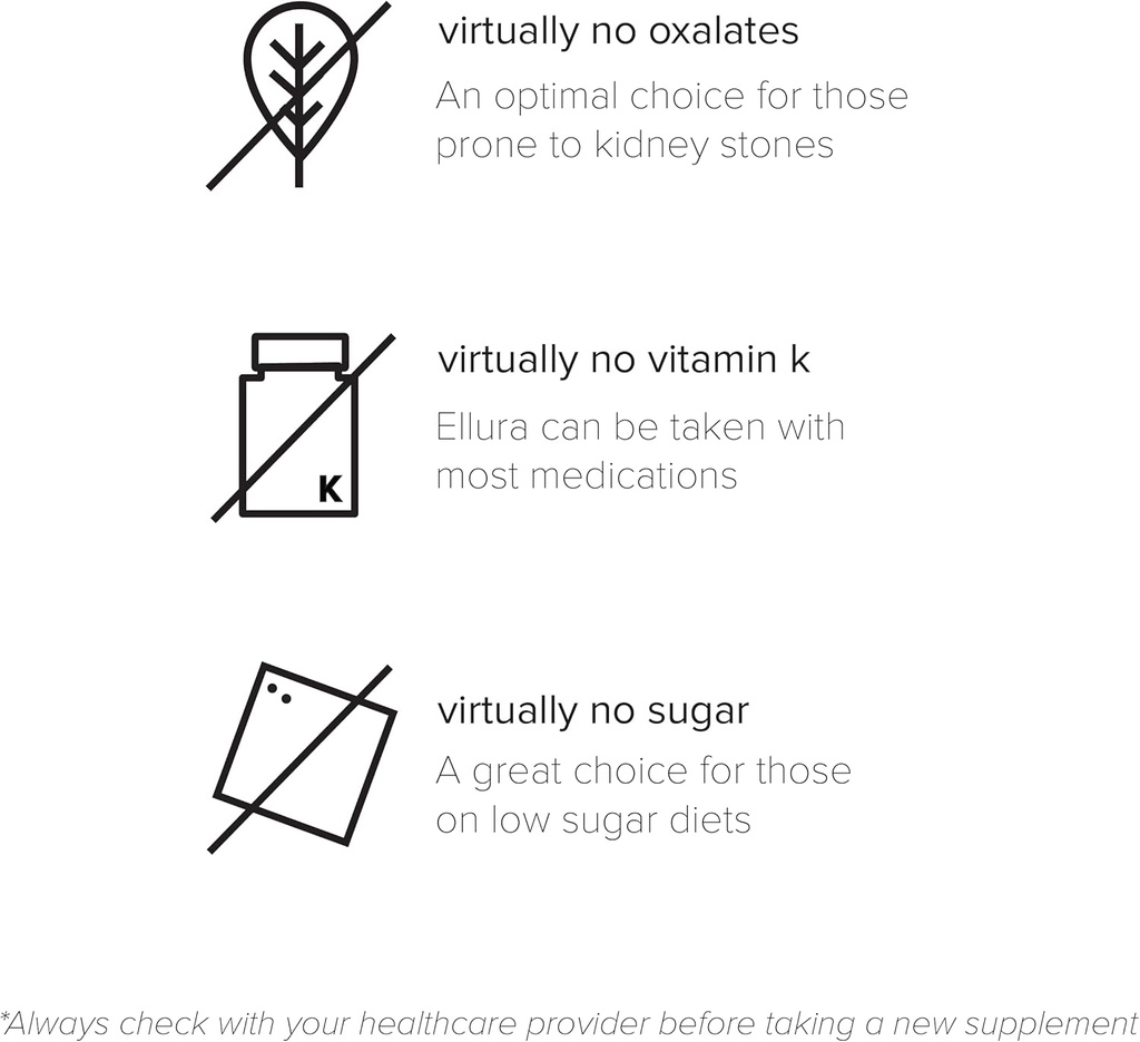 ellura-solv-wellness-clinically-proven-c-6.jpg