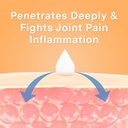 curist-diclofenac-arthritis-cream-gel-1--6.jpg