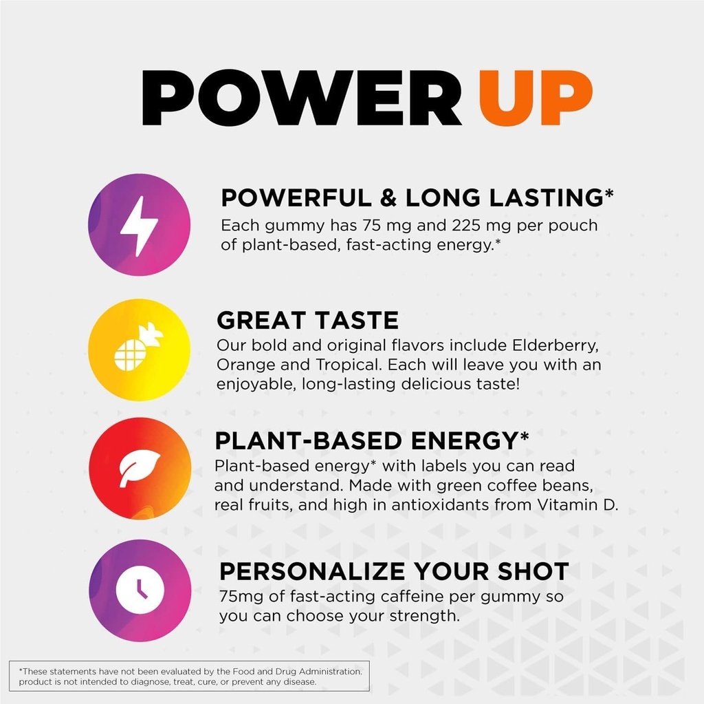 gummishot-energy-gummies-2475mg-of-plant-6.jpg