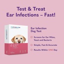 mysimplepetlab-dog-ear-infection-test-ki-2.jpg
