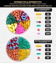 monster-supplement-pill-dispenser-medici-4.jpg