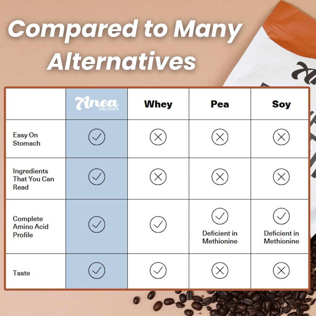 anea-egg-white-protein-powder-25g-protei-4.jpg