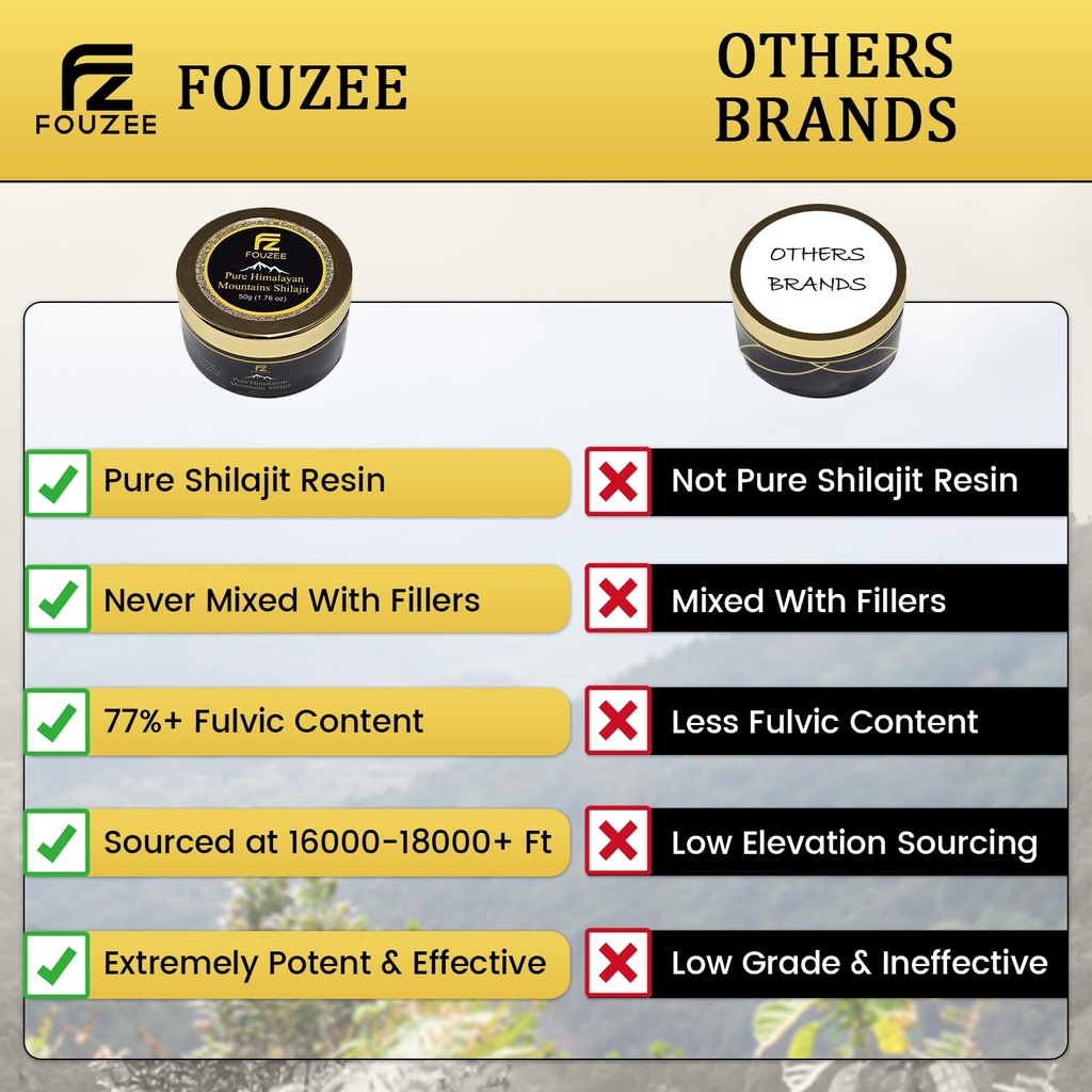 fouzee-pure-himalayan-mountains-shilajit-6.jpg