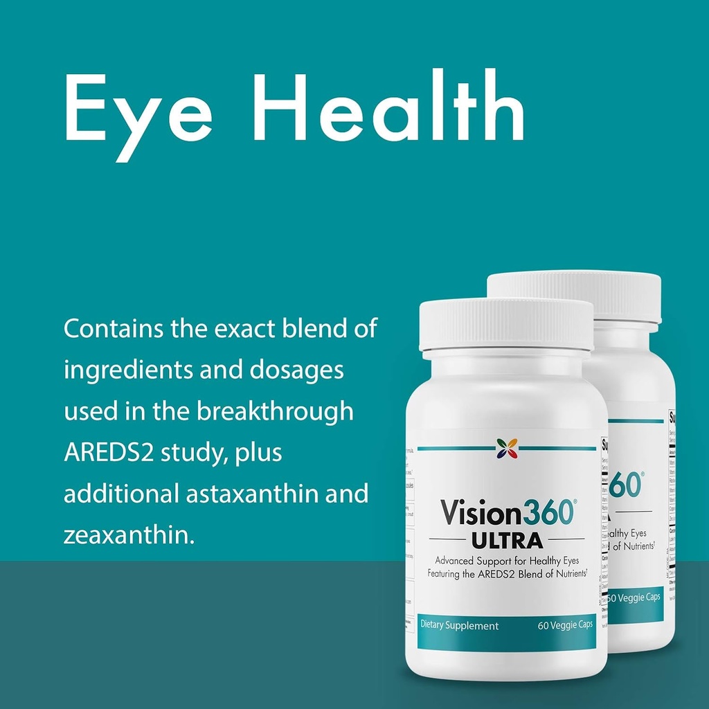 stop-aging-now---vision360-ultra-areds2--2.jpg