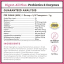 wholistic-pet-organics-probiotics-for-do-3.jpg
