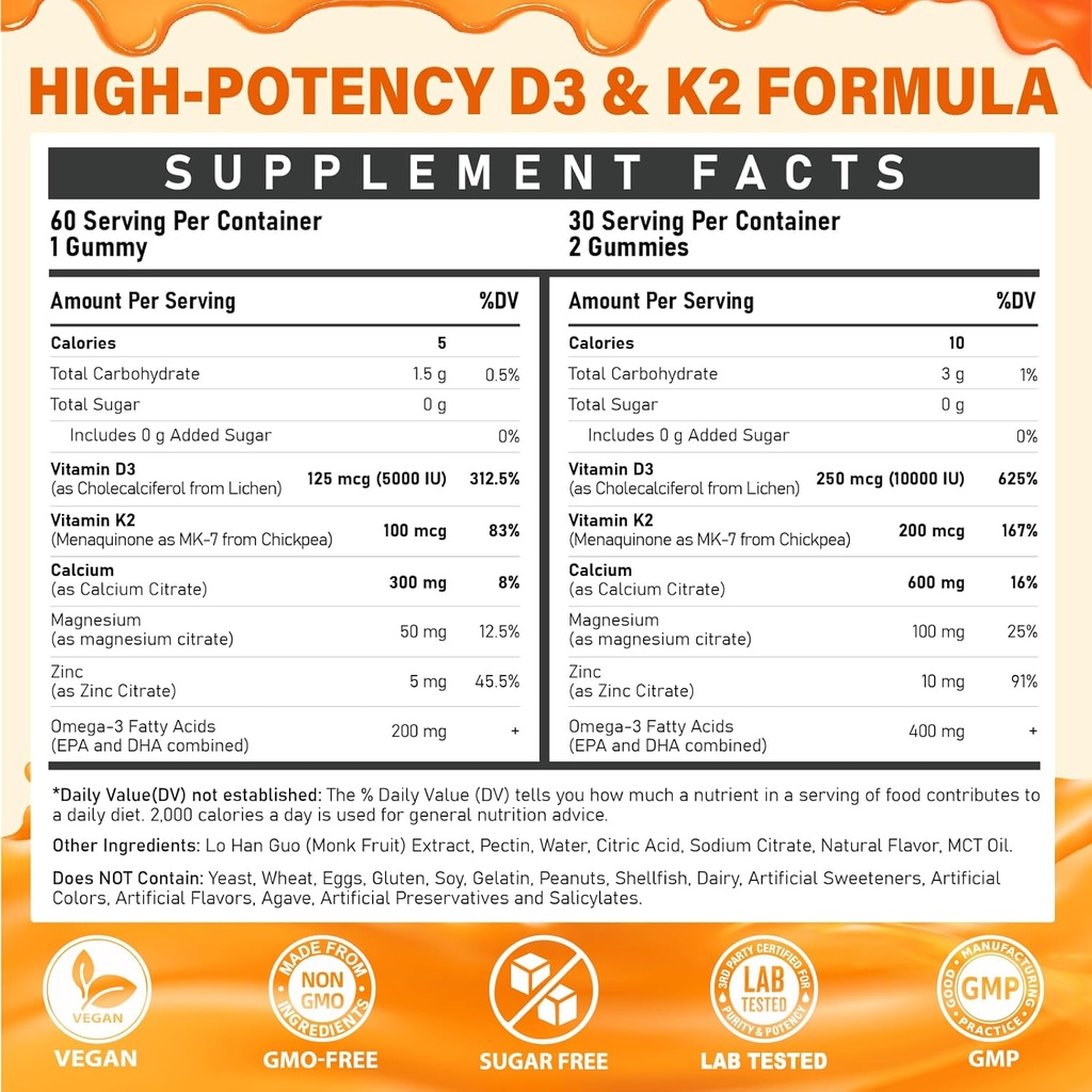 vitamin-d3-k2-5000iu-10000-iu-gummies-fo-2.jpg