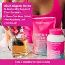 pink-stork-fertility-tea-and-wild-yam-cr-2.jpg