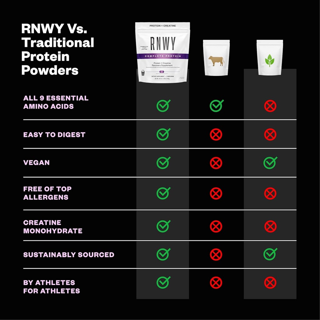 25g-acai-protein-5g-creatine-powder-vega-4.jpg