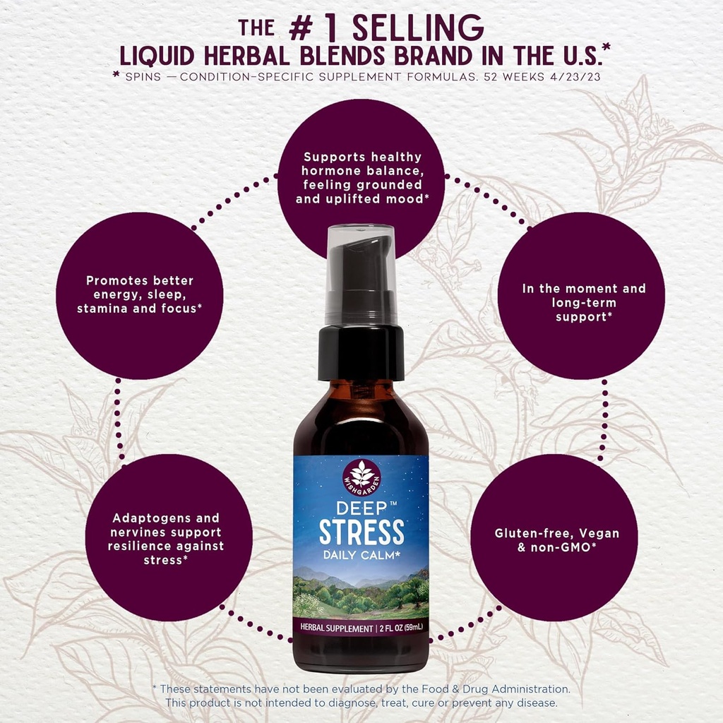 wishgarden-herbs-deep-stress-with-ashwag-3.jpg