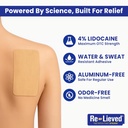 re-lieved-4-lidocaine-patches-maximum-st-3.jpg