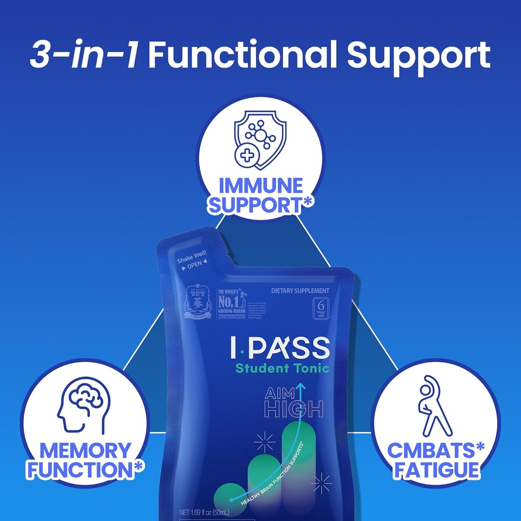 jungkwanjang-ipass-student-tonic---adapt-3.jpg