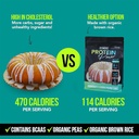 just-move-protien---grandmas-lemon-pound-4.jpg
