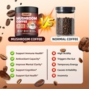 mushroom-coffee---colombian-mushroom-pow-5.jpg