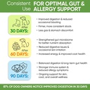 probiotics-for-dogs---digestive-enzymes--5.jpg