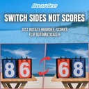 portable-scoreboard-wearable-attachable--4.jpg
