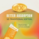 coromega-omega-3-fish-oil-supplement-650-3.jpg